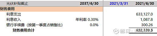 光伏电站成本大概多少_光伏电站发电成本电价_光伏电站发电成本